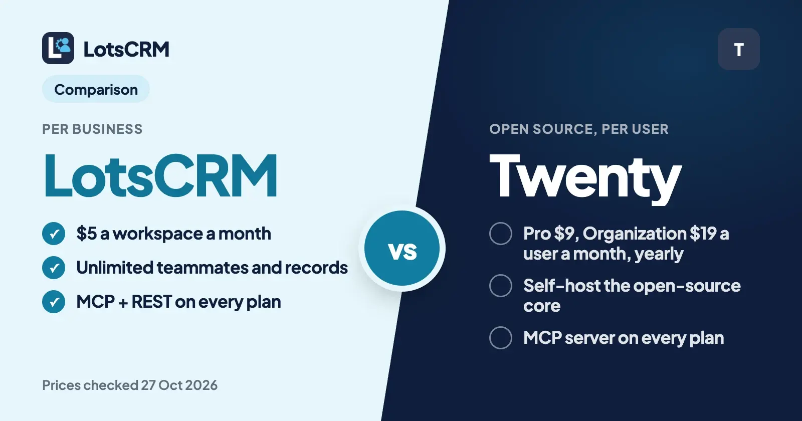 LotsCRM vs Twenty
