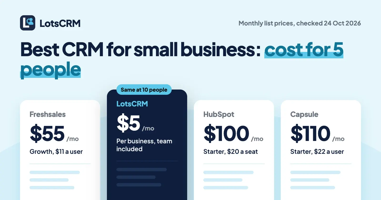 Best CRM for Small Business (2026): All-in-One Picks