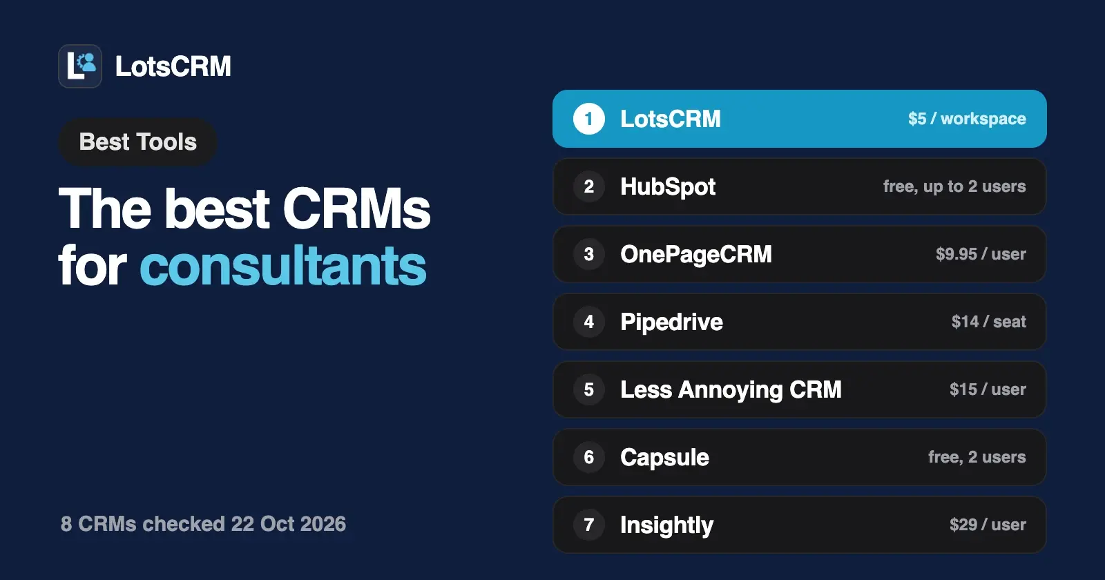 The Best CRMs for Consultants (2026)