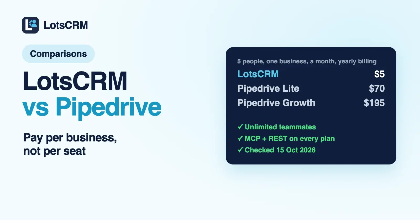 LotsCRM vs Pipedrive: A Small Business Pipedrive Alternative