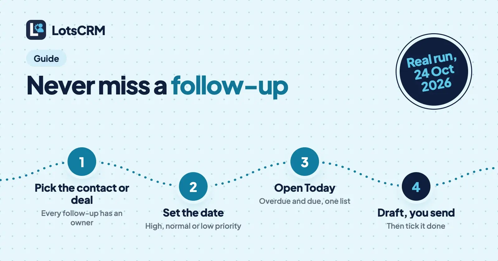 How to Never Miss a Follow-Up: Reminders on Every Contact and Deal